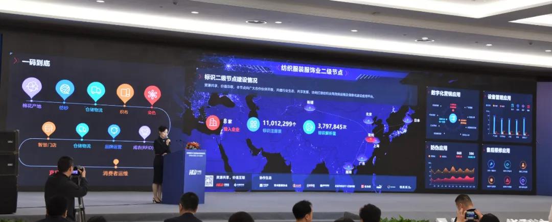 pp电子模拟器纺织服装二级节点上线